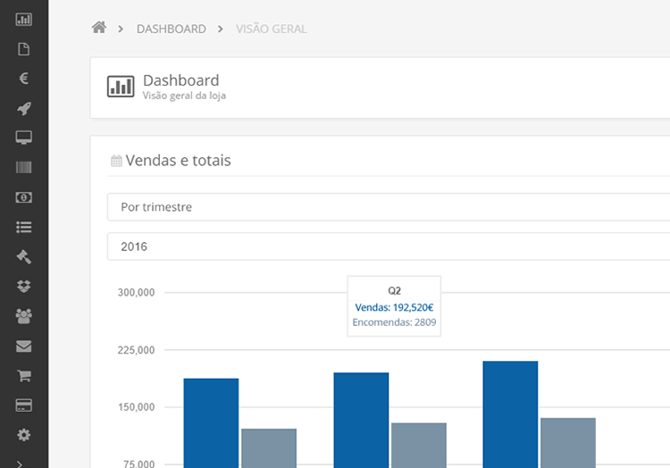 Desenvolvimento de lojas online à medida